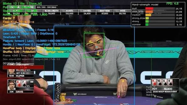 Không cần nhìn bài, AI vẫn biết ai đang "diễn": ESPN mang công nghệ đọc hành vi lên sóng World Series of Poker- Ảnh 2.