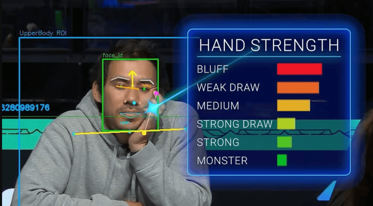 Không cần nhìn bài, AI vẫn biết ai đang "diễn": ESPN mang công nghệ đọc hành vi lên sóng World Series of Poker- Ảnh 1.