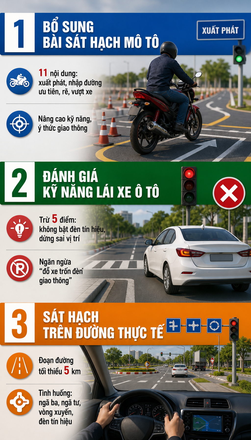 Đề xuất mới của Bộ Công an liên quan bằng lái xe, người dân chú ý - Ảnh 2.