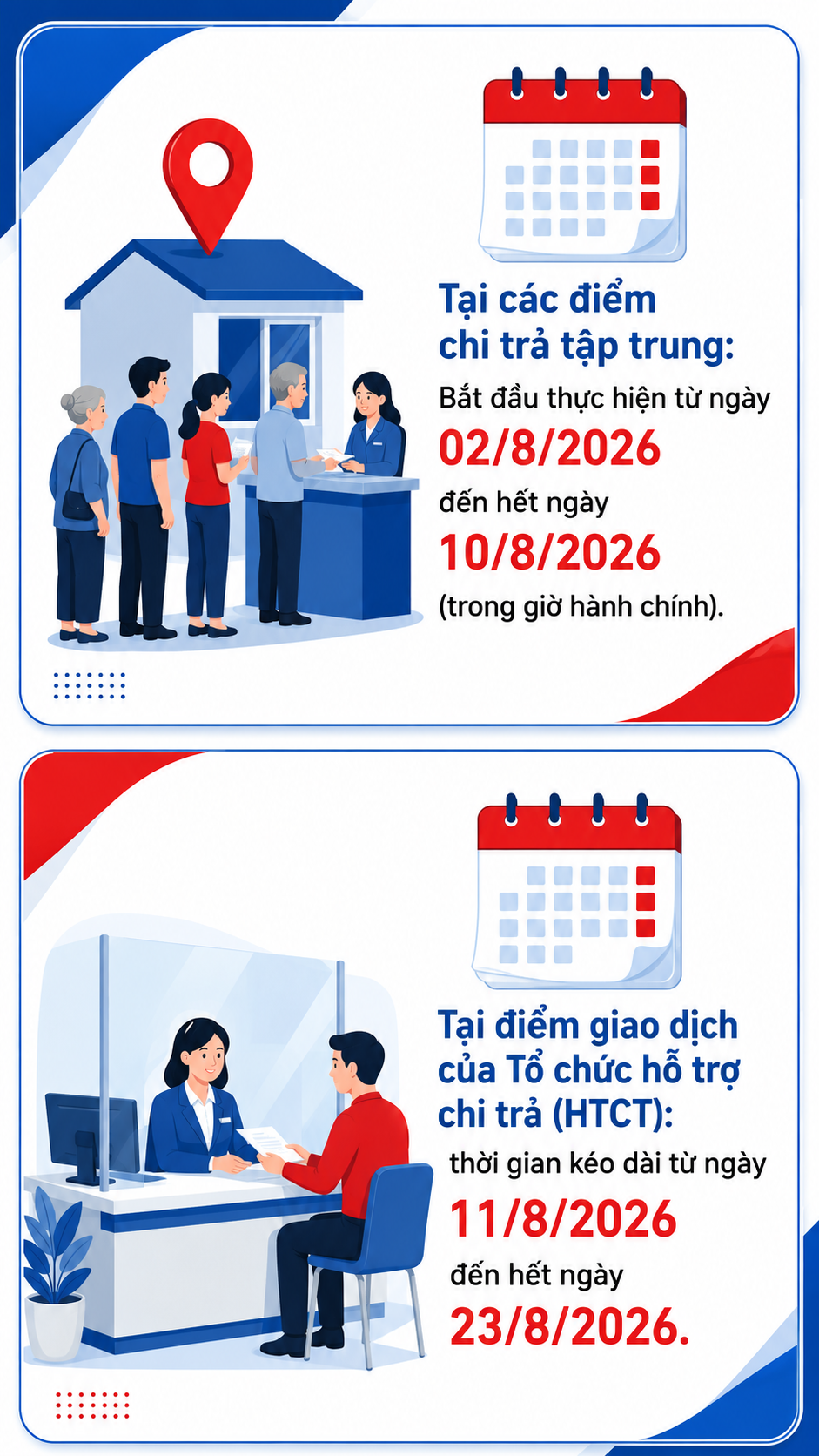 Tất cả người dân có lương hưu chú ý thông tin quan trọng về kỳ lương tháng 8- Ảnh 1. Tất cả người dân có lương hưu chú ý thông tin quan trọng về kỳ lương tháng 8- Ảnh 1.