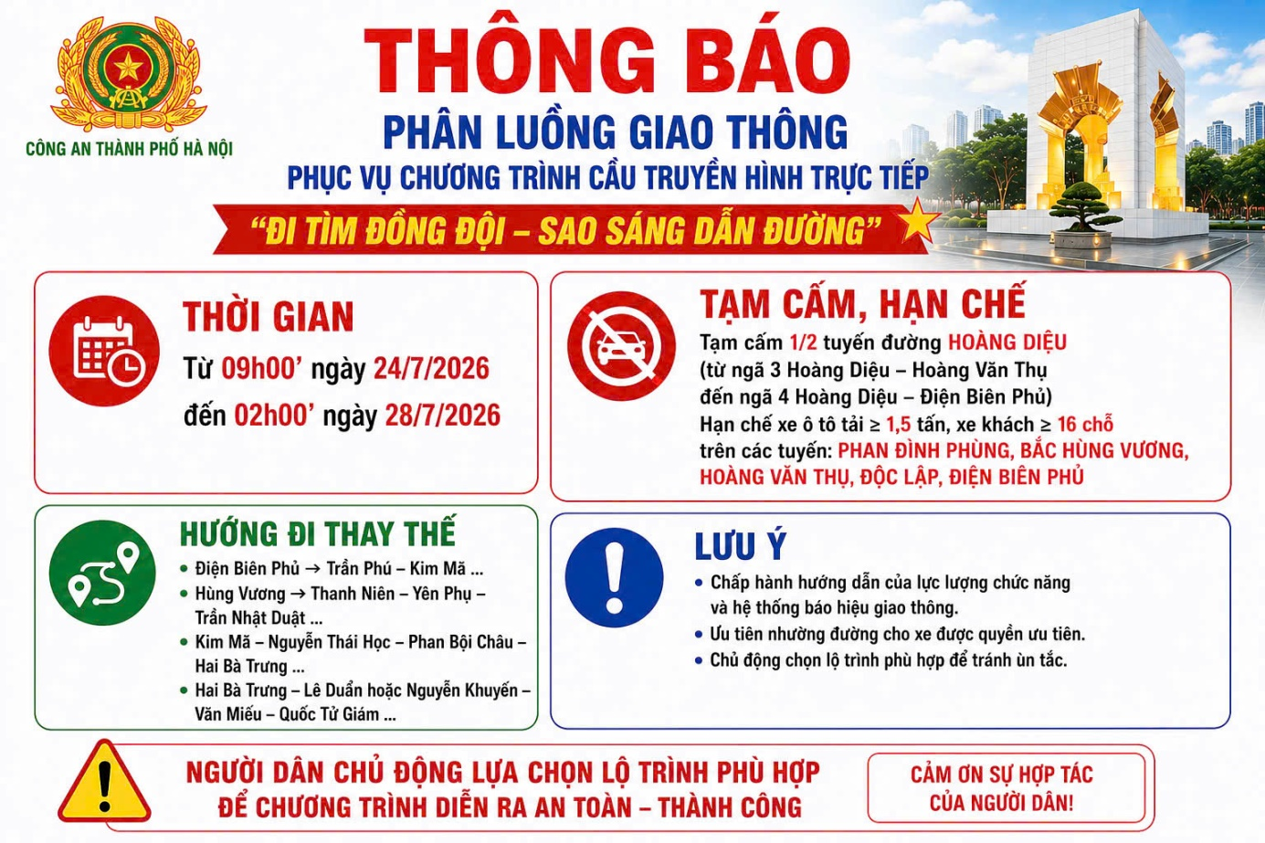 Công an TP Hà Nội thông báo nóng tới tất cả người tham gia giao thông - Ảnh 1.