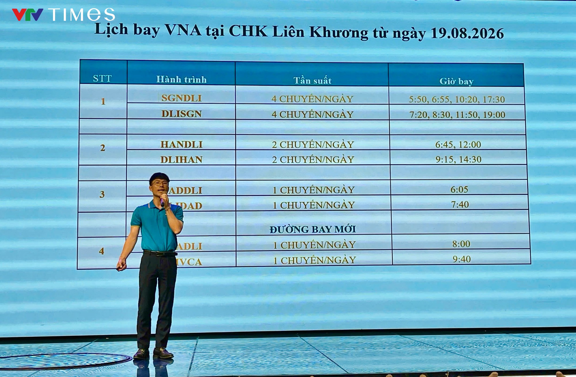 Sân bay Liên Khương trước ngày cất cánh trở lại- Ảnh 16.