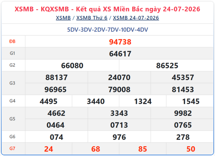 XSMB 27/7 - Kết quả XSMB hôm nay thứ 2 ngày 27/7/2026 - Ảnh 5.