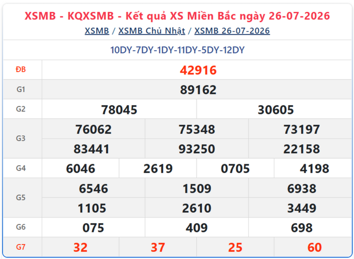 XSMB 27/7 - Kết quả XSMB hôm nay thứ 2 ngày 27/7/2026 - Ảnh 3.
