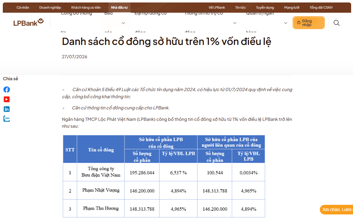 Bà Phạm Thu Hương mua hơn 148 triệu cổ phiếu LPB, cùng ông Phạm Nhật Vượng nắm gần 10% vốn LPBank - Ảnh 2.