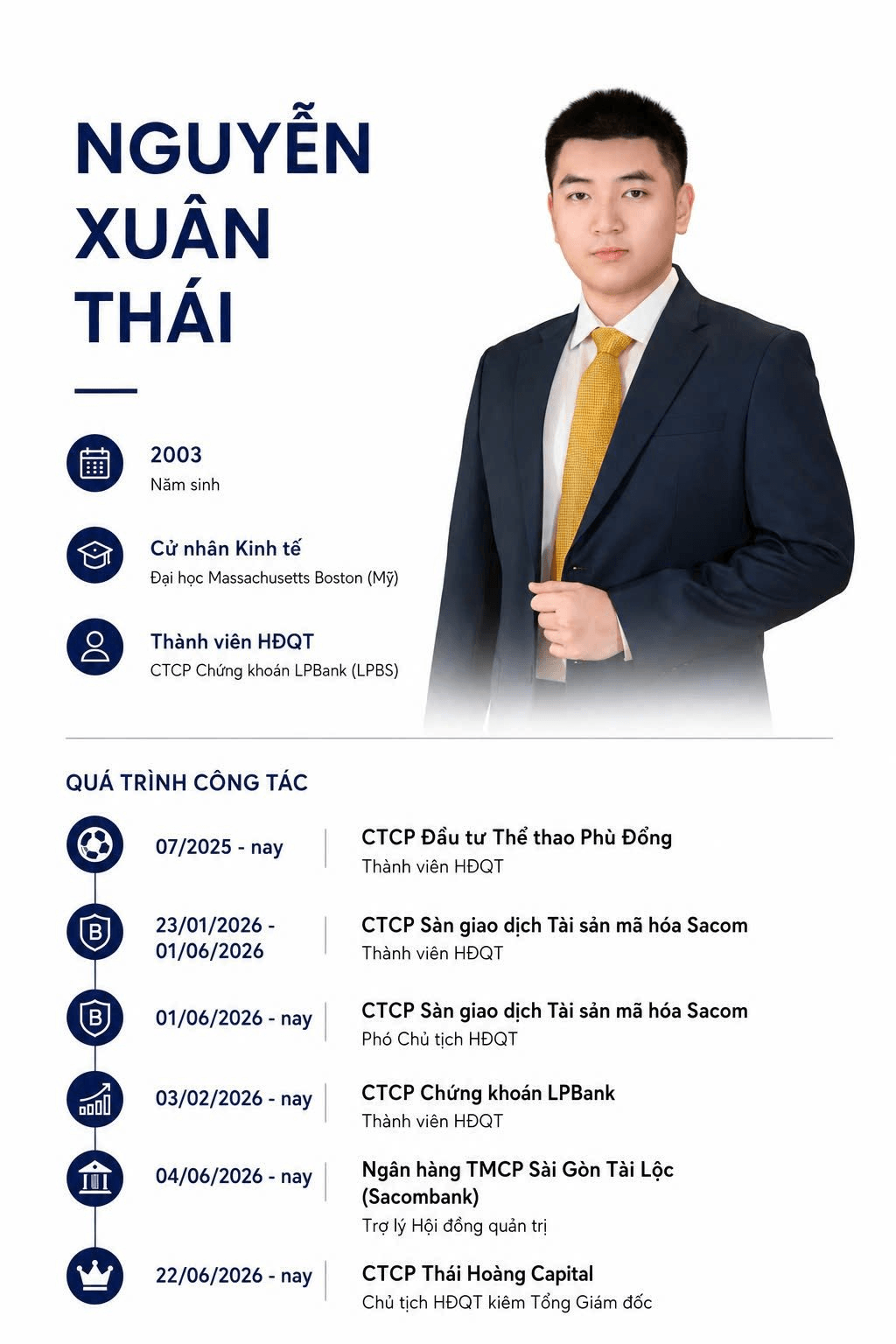 Chàng trai Việt Nam sinh năm 2003 làm sếp cùng lúc tại 5 doanh nghiệp, sở hữu khối tài sản 5.700 tỷ- Ảnh 2.