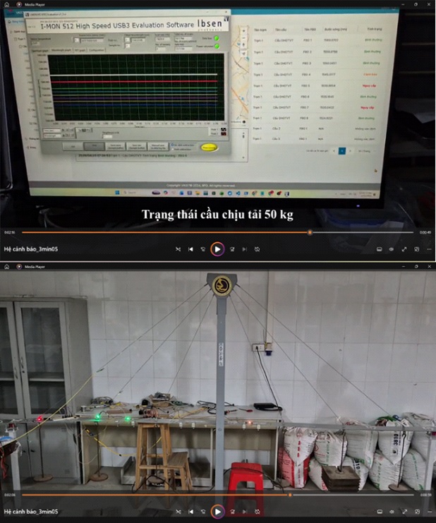 Các nhà khoa học Việt làm được điều đặc biệt: Giúp cây cầu tự "báo bệnh" trước khi xảy ra sự cố- Ảnh 1.