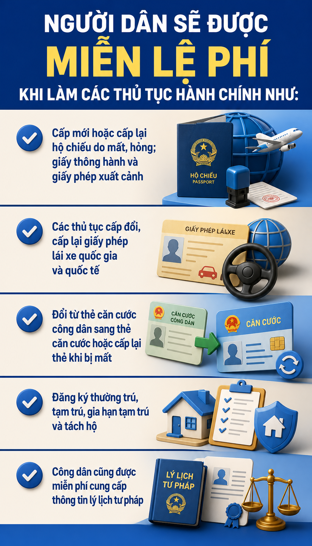 Tất cả người dân đang dùng VNeID chú ý quy định mới sẽ chính thức áp dụng từ 15/8 - Ảnh 2.