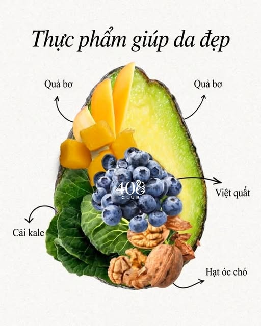 Ăn đúng sau tuổi 40: Một chiếc đĩa đủ màu sắc có thể mang lại nhiều lợi ích hơn bạn nghĩ - Ảnh 3.