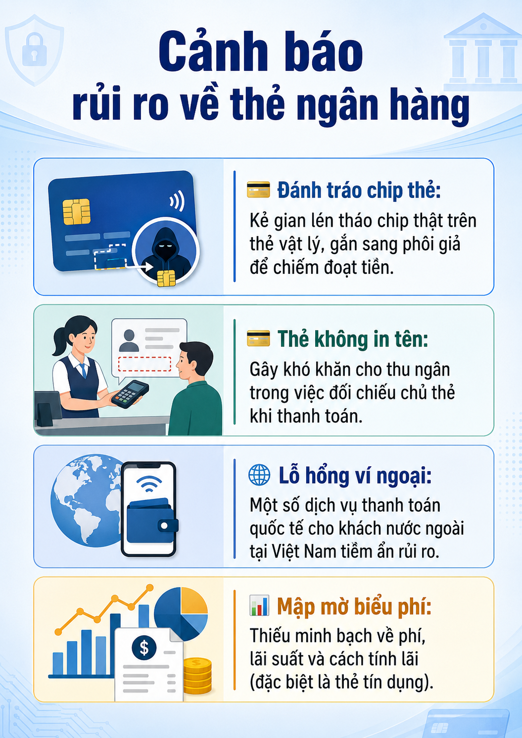 Tất cả người dân đang dùng thẻ ngân hàng chú ý thông báo khẩn từ Ngân hàng Nhà nước- Ảnh 1.