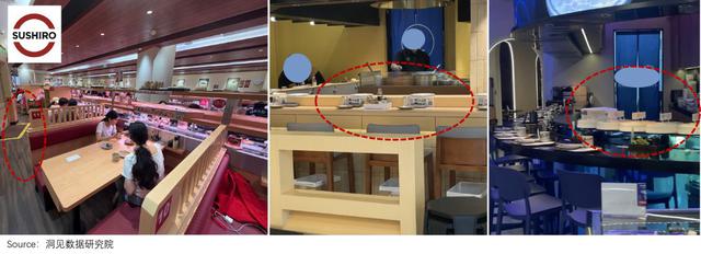 Cùng một hãng sushi Nhật: Ở quê nhà chật vật, sang Trung Quốc lãi gấp 3, hot hơn cả Haidilao thời đỉnh cao- Ảnh 1.