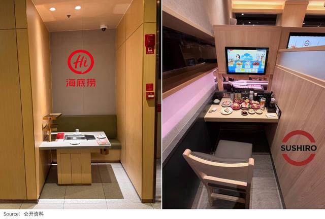 Cùng một hãng sushi Nhật: Ở quê nhà chật vật, sang Trung Quốc lãi gấp 3, hot hơn cả Haidilao thời đỉnh cao- Ảnh 2.