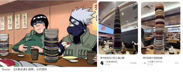 Cùng một hãng sushi Nhật: Ở quê nhà chật vật, sang Trung Quốc lãi gấp 3, hot hơn cả Haidilao thời đỉnh cao- Ảnh 4.
