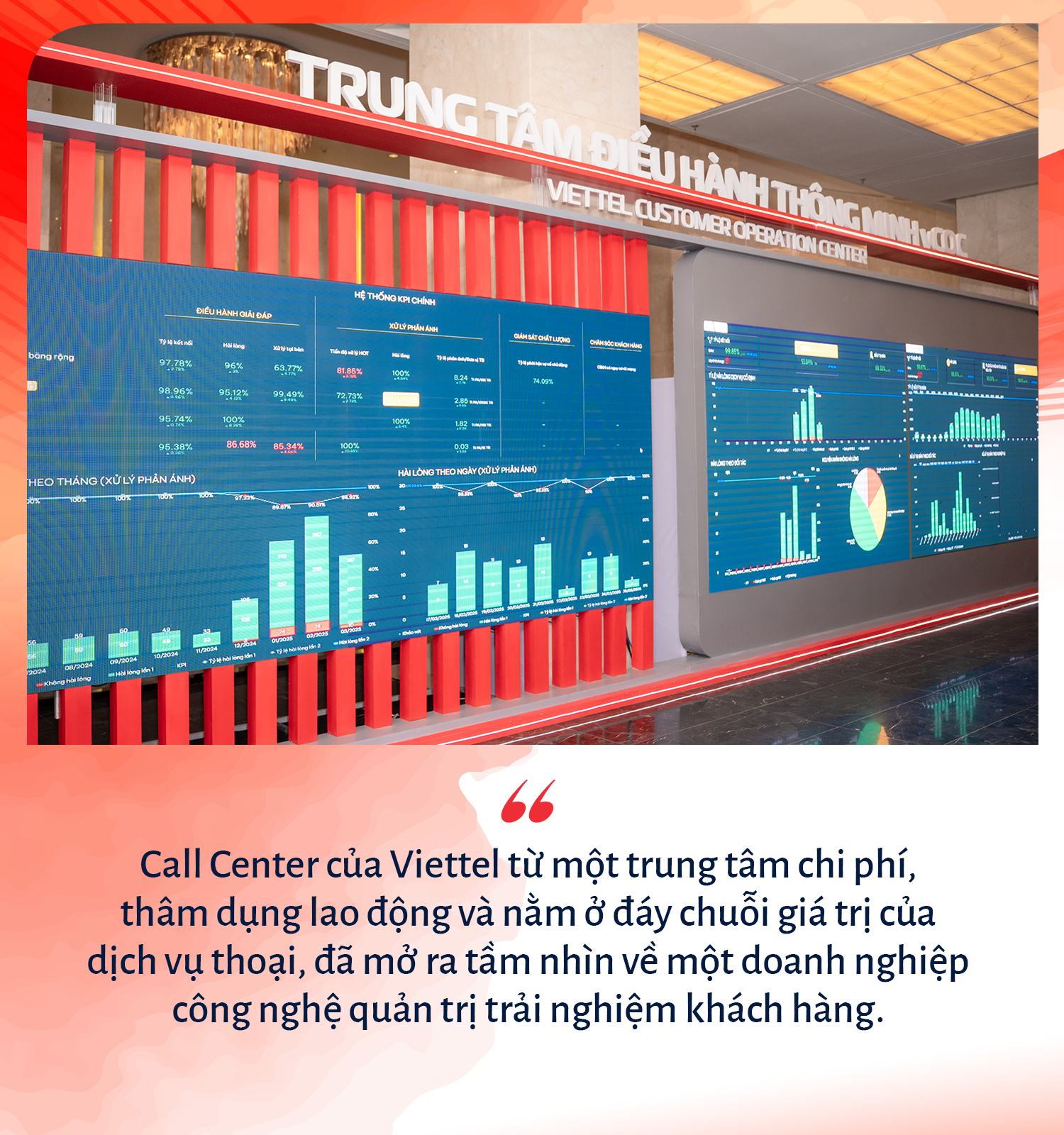 Cuộc lột xác của Call Center quyền lực nhất Việt Nam: Từ 'nghề nghe mắng' đến công ty dùng AI quản trị trải nghiệm khách hàng doanh thu nghìn tỷ- Ảnh 5.