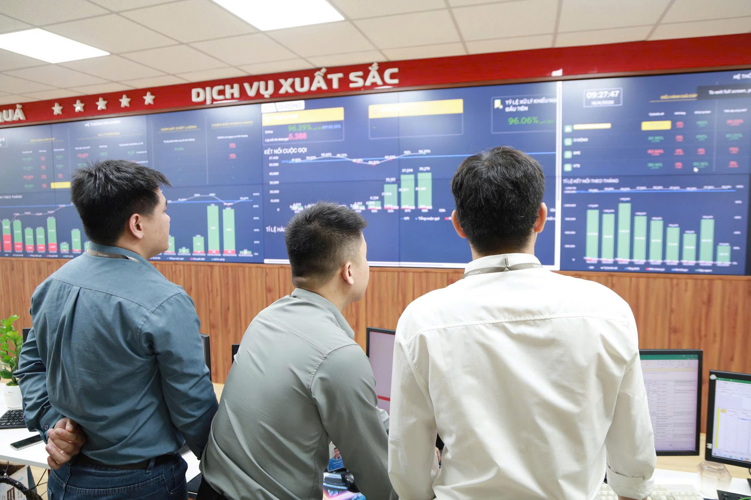 Cuộc lột xác của Call Center quyền lực nhất Việt Nam: Từ 'nghề nghe mắng' đến công ty dùng AI quản trị trải nghiệm khách hàng doanh thu nghìn tỷ- Ảnh 7.