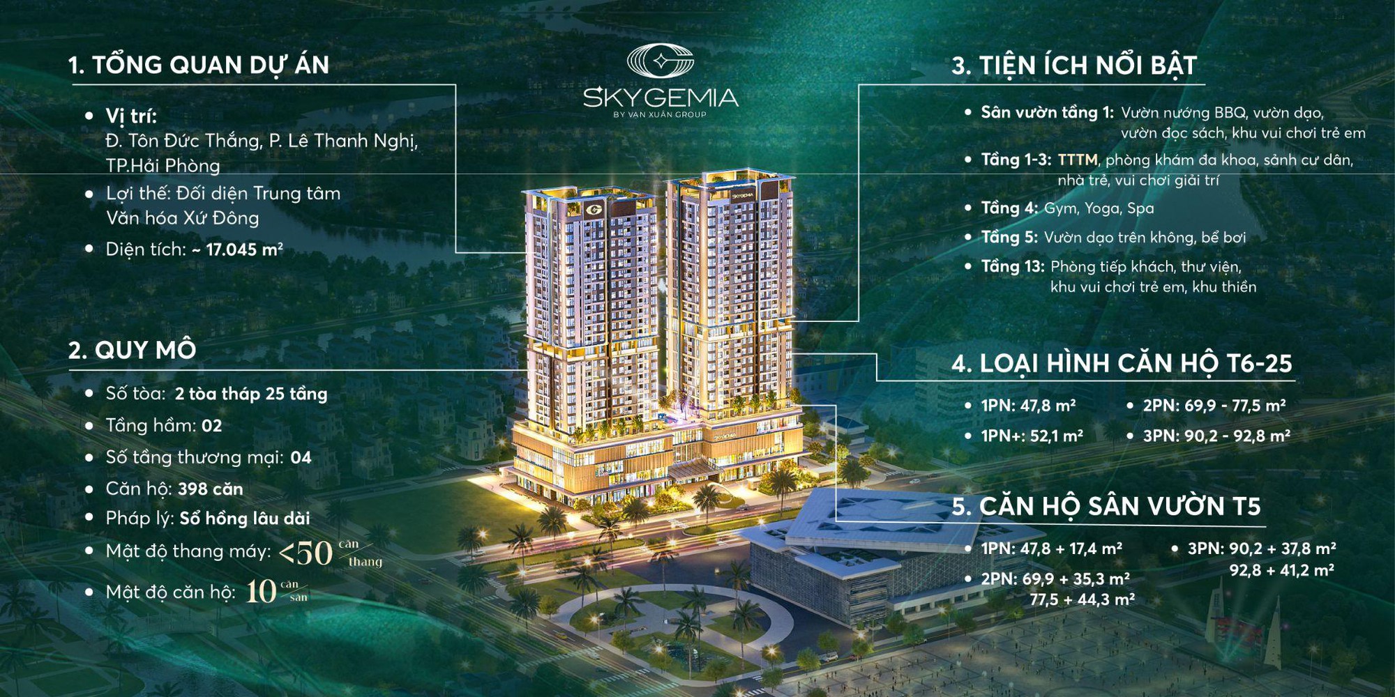 Ra quân Sky Gemia Hải Dương - Biểu tượng “Integrated Sky City” tại Xứ Đông - Ảnh 3.