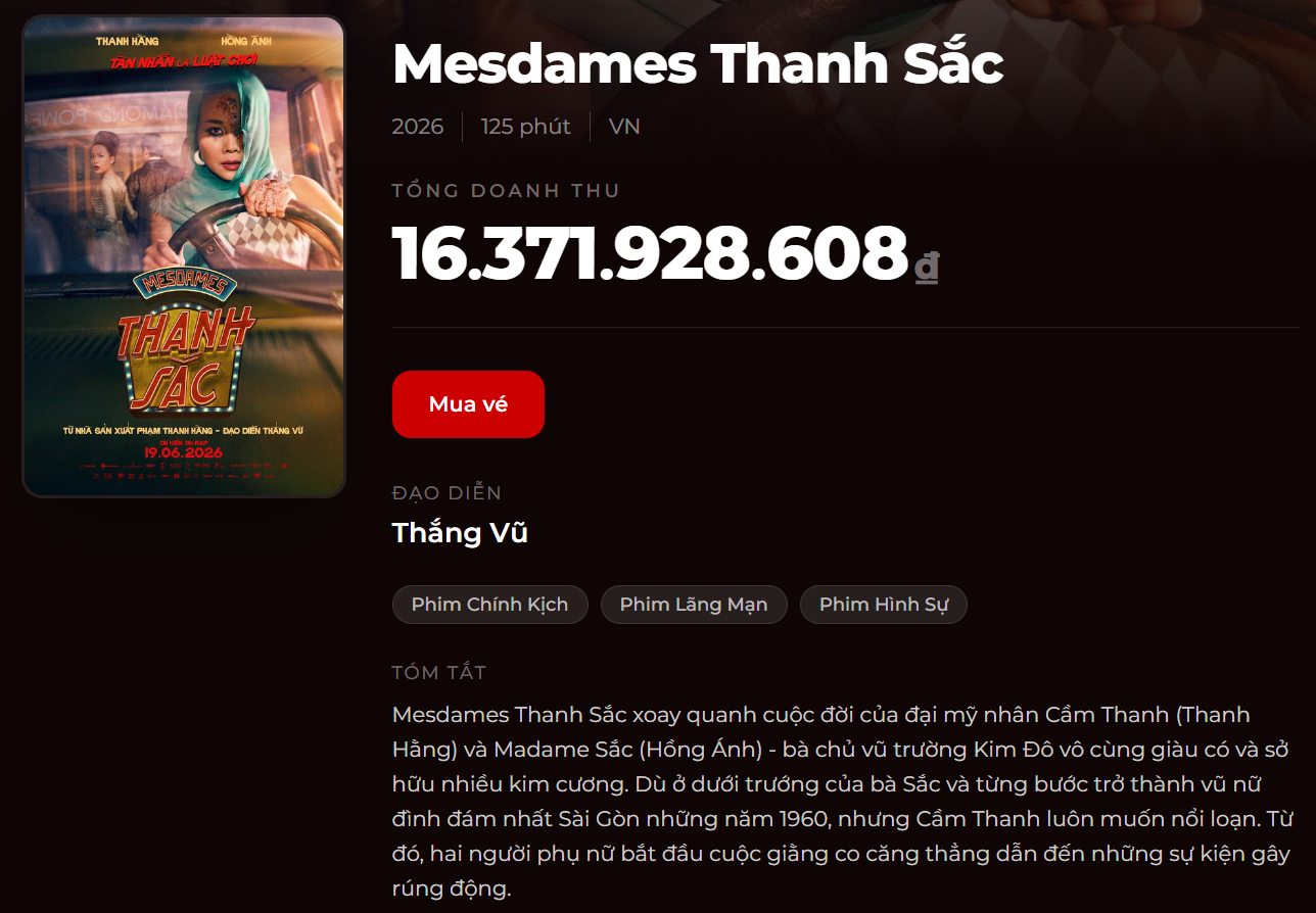 Cần thêm 64 tỷ mới cứu nổi Thanh Hằng - Ảnh 1. Cần thêm 64 tỷ mới cứu nổi Thanh Hằng - Ảnh 1.