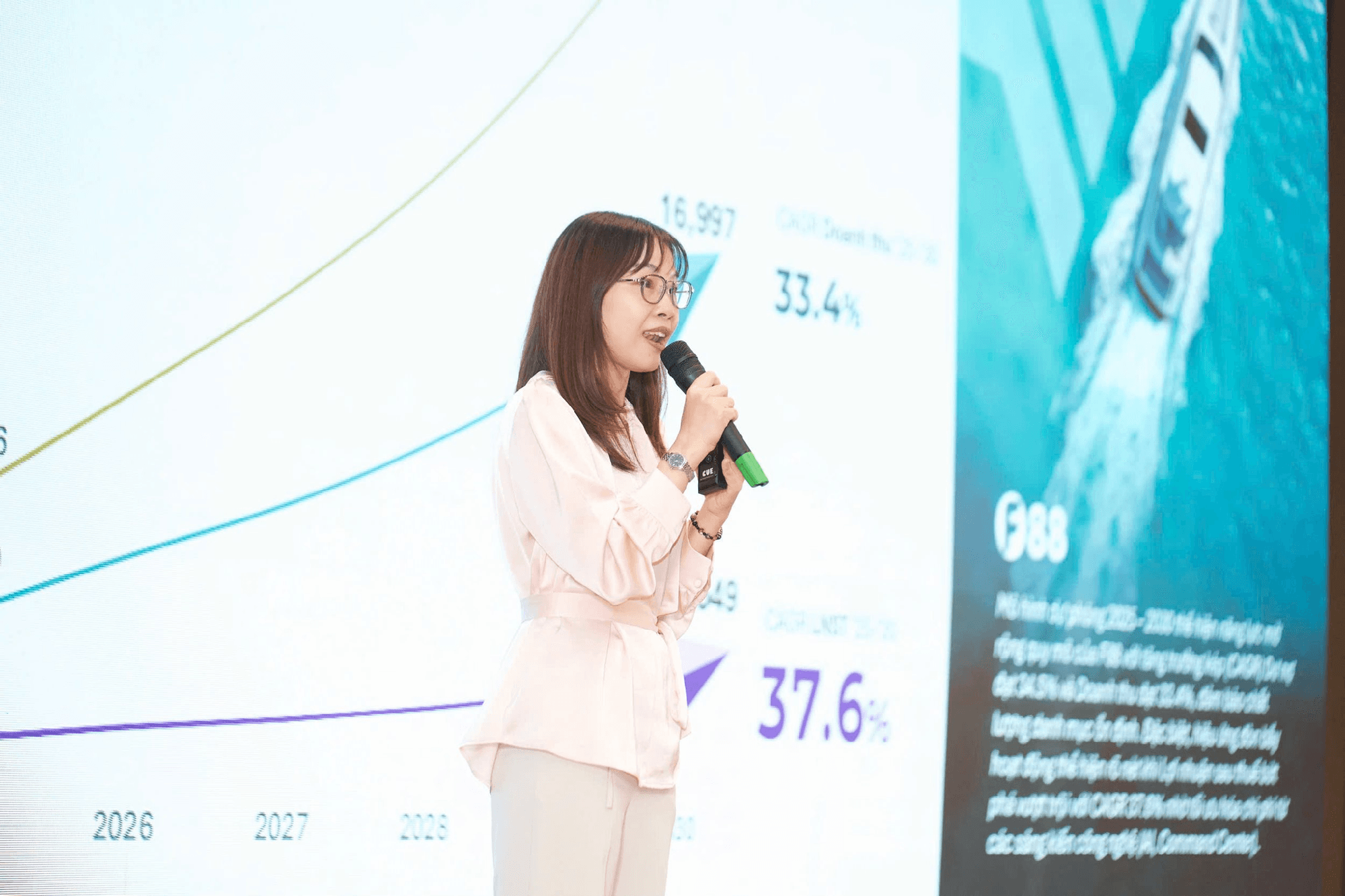 F88 tiết lộ NIM 48%, nói gì về kịch bản Ngân hàng Nhà nước quản lý ngành cầm đồ và áp trần lãi suất?- Ảnh 2.