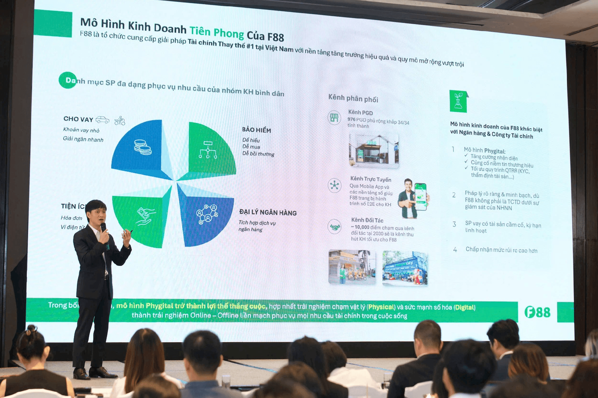 F88 tiết lộ NIM 48%, nói gì về kịch bản Ngân hàng Nhà nước quản lý ngành cầm đồ và áp trần lãi suất?- Ảnh 4.