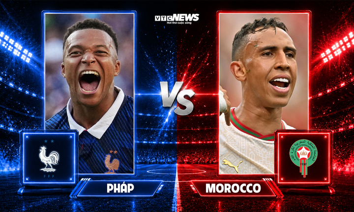 Nhận định, dự đoán tỷ số Pháp vs Morocco: Không cản được Mbappe- Ảnh 1.