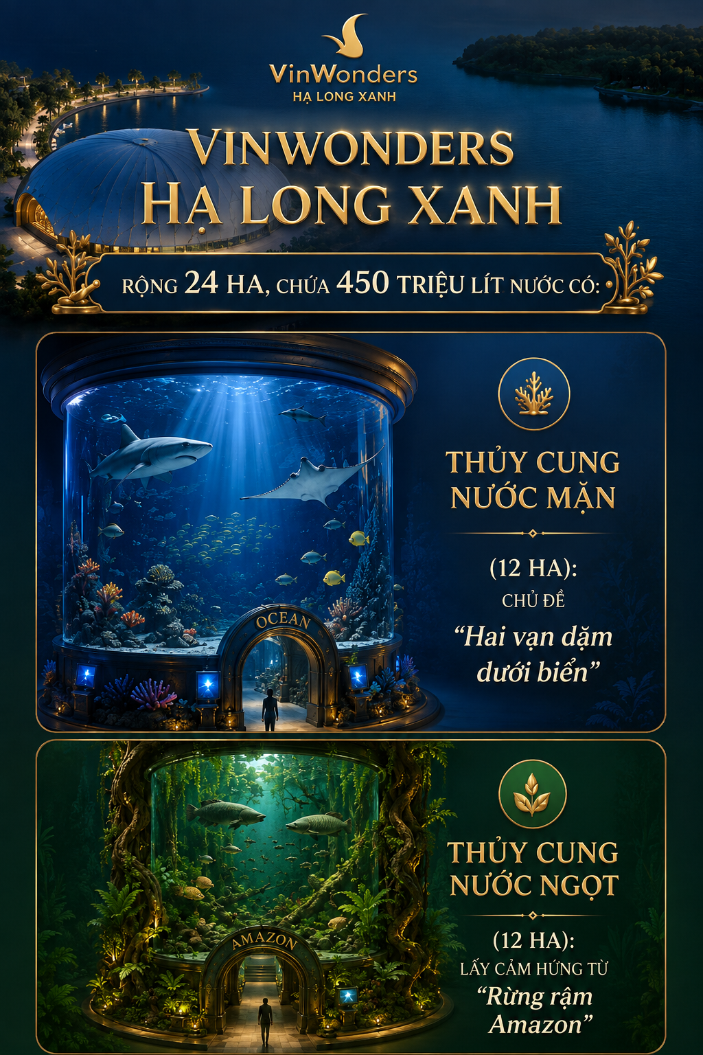 Vingroup đề xuất xây thủy cung lớn top 1 thế giới: Rộng hơn cả sân Mỹ Đình, chứa 450 triệu lít nước- Ảnh 1.