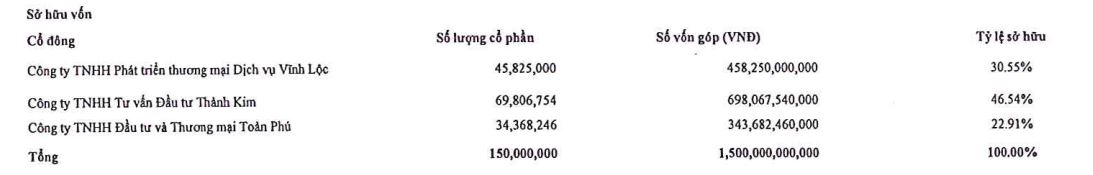 Chứng khoán Asean chốt thời gian chào bán 150 triệu cổ phần cho cổ đông - Ảnh 1.