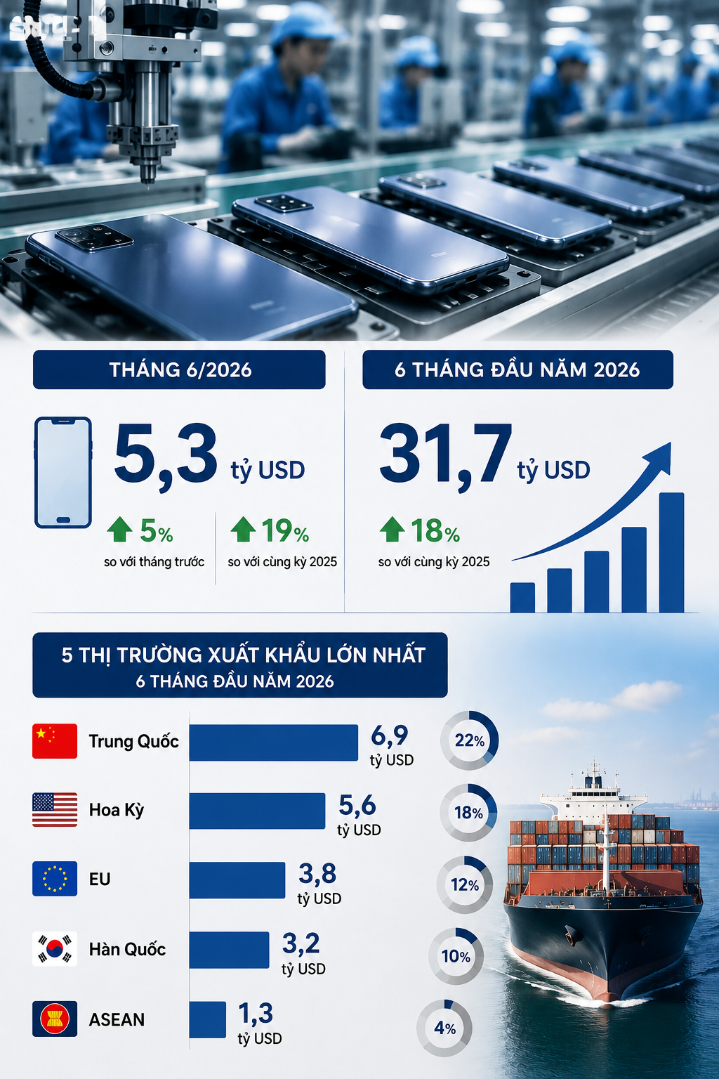 Trung Quốc báo tin vui đến Việt Nam - Ảnh 1.