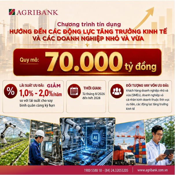Agribank triển khai chương trình tín dụng ưu đãi 70.000 tỷ đồng hướng đến các động lực tăng trưởng kinh tế và doanh nghiệp SME - Ảnh 1.