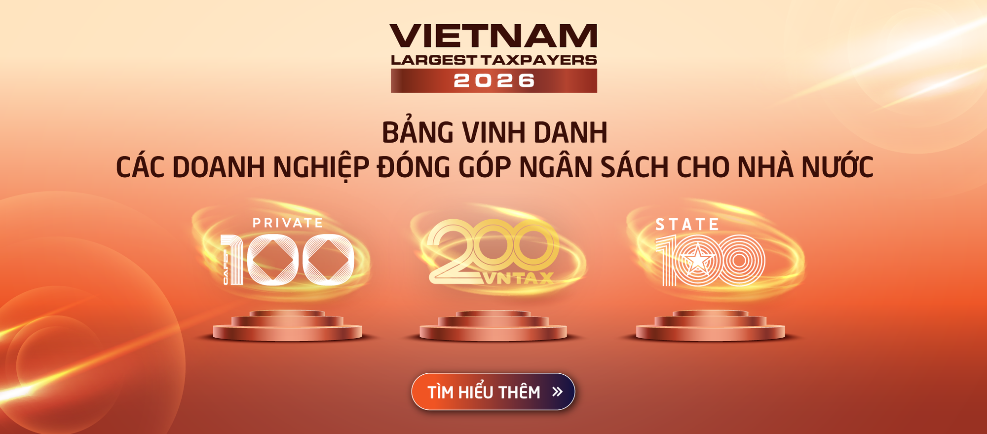 KIS Việt Nam nộp ngân sách 395 tỷ đồng năm 2025, tăng gần 23% - Ảnh 5.