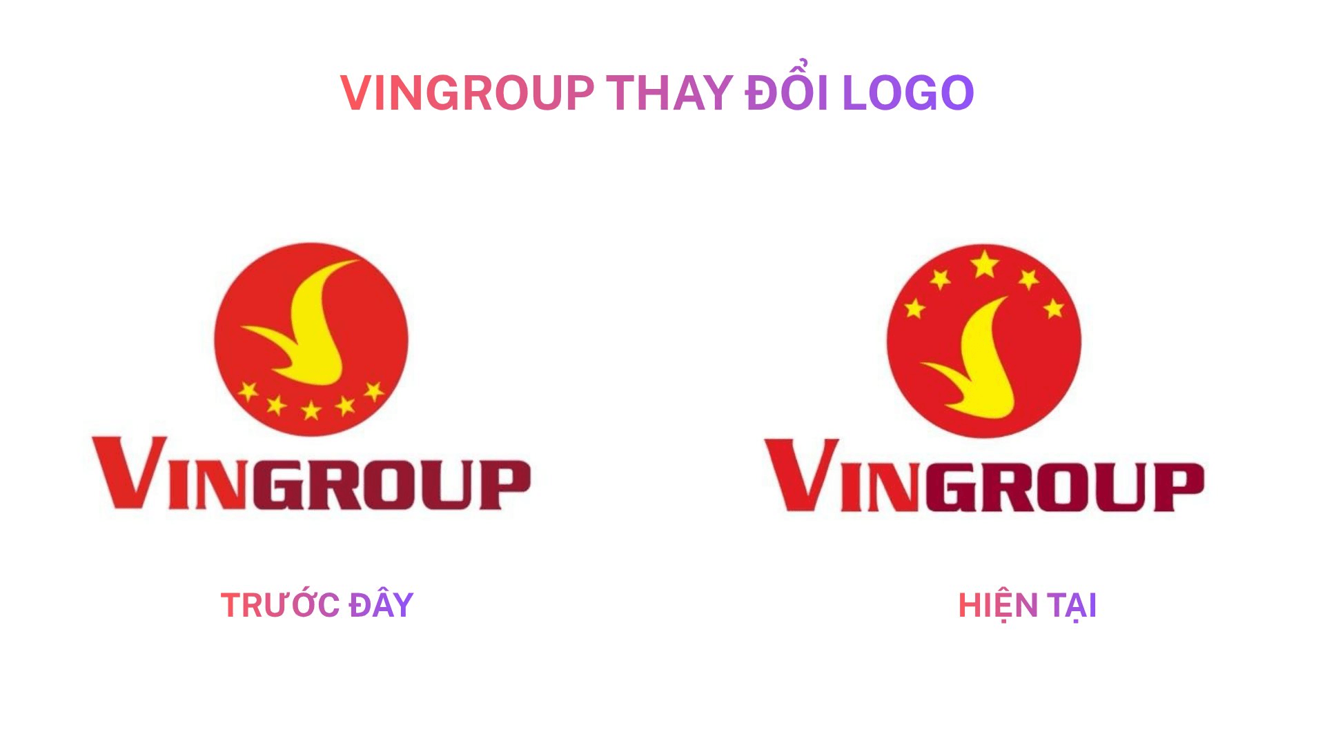 Vingroup của tỷ phú Phạm Nhật Vượng chính thức đổi logo- Ảnh 2.