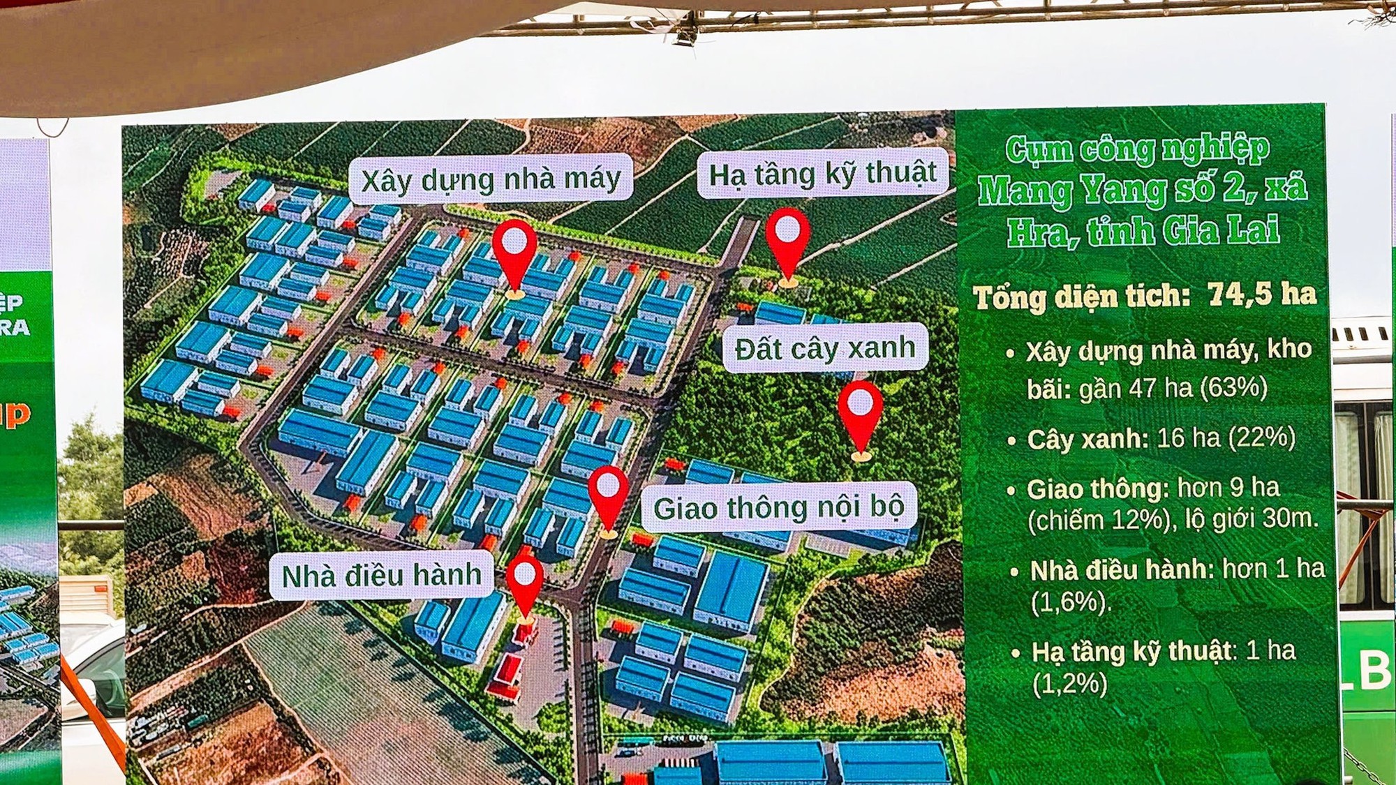 Bầu Đức động thổ cụm công nghiệp 75 ha, tạo hơn 4.500 việc làm, kết nối vùng nguyên liệu Việt Nam-Lào-Campuchia- Ảnh 3.
