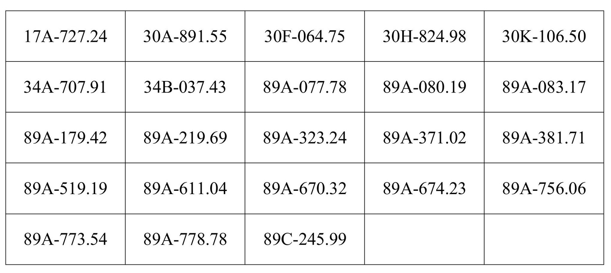 Công an đề nghị 261 chủ xe máy, ô tô vi phạm có biển số sau nhanh chóng nộp phạt nguội theo Nghị định 168- Ảnh 4. Công an đề nghị 261 chủ xe máy, ô tô vi phạm có biển số sau nhanh chóng nộp phạt nguội theo Nghị định 168- Ảnh 4.