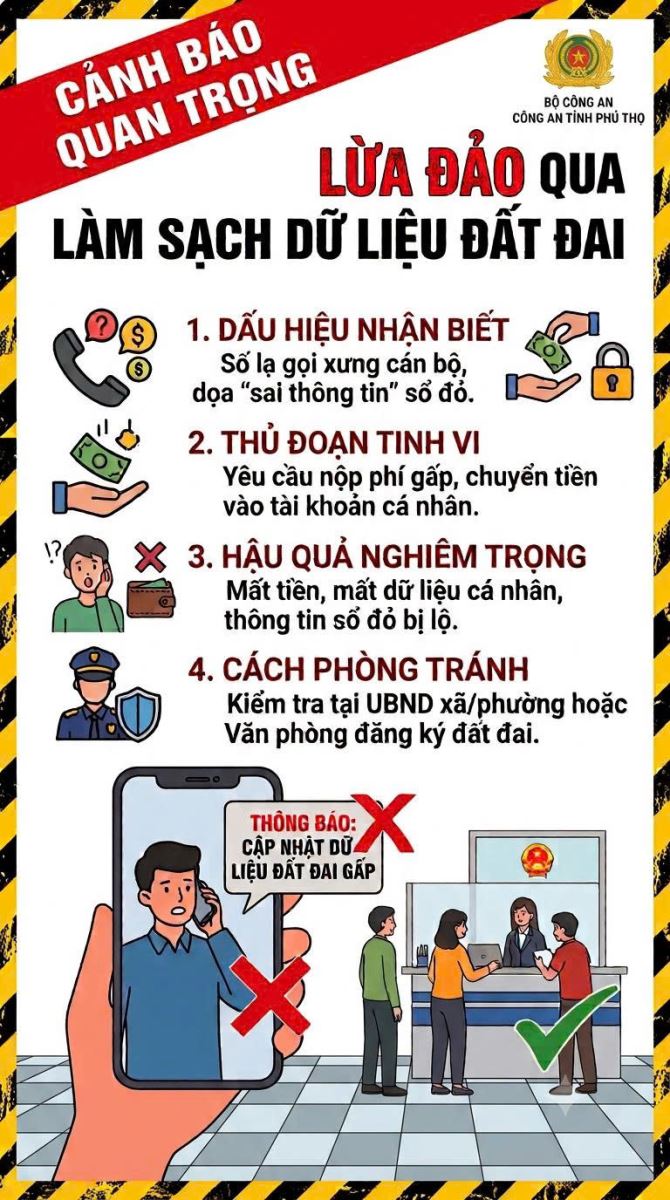 Công an thông báo ứng dụng người dùng không nên cài lên điện thoại- Ảnh 1.