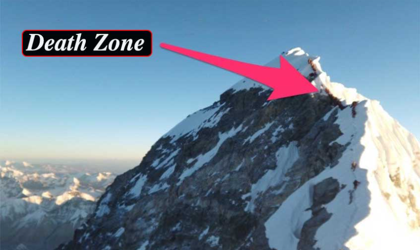 Vì sao Vùng Tử Thần trên Everest lại khiến não bộ và cơ thể con người dần tự hủy diệt ngay cả khi đang thở bình oxy?- Ảnh 1. Vì sao Vùng Tử Thần trên Everest lại khiến não bộ và cơ thể con người dần tự hủy diệt ngay cả khi đang thở bình oxy?- Ảnh 1.