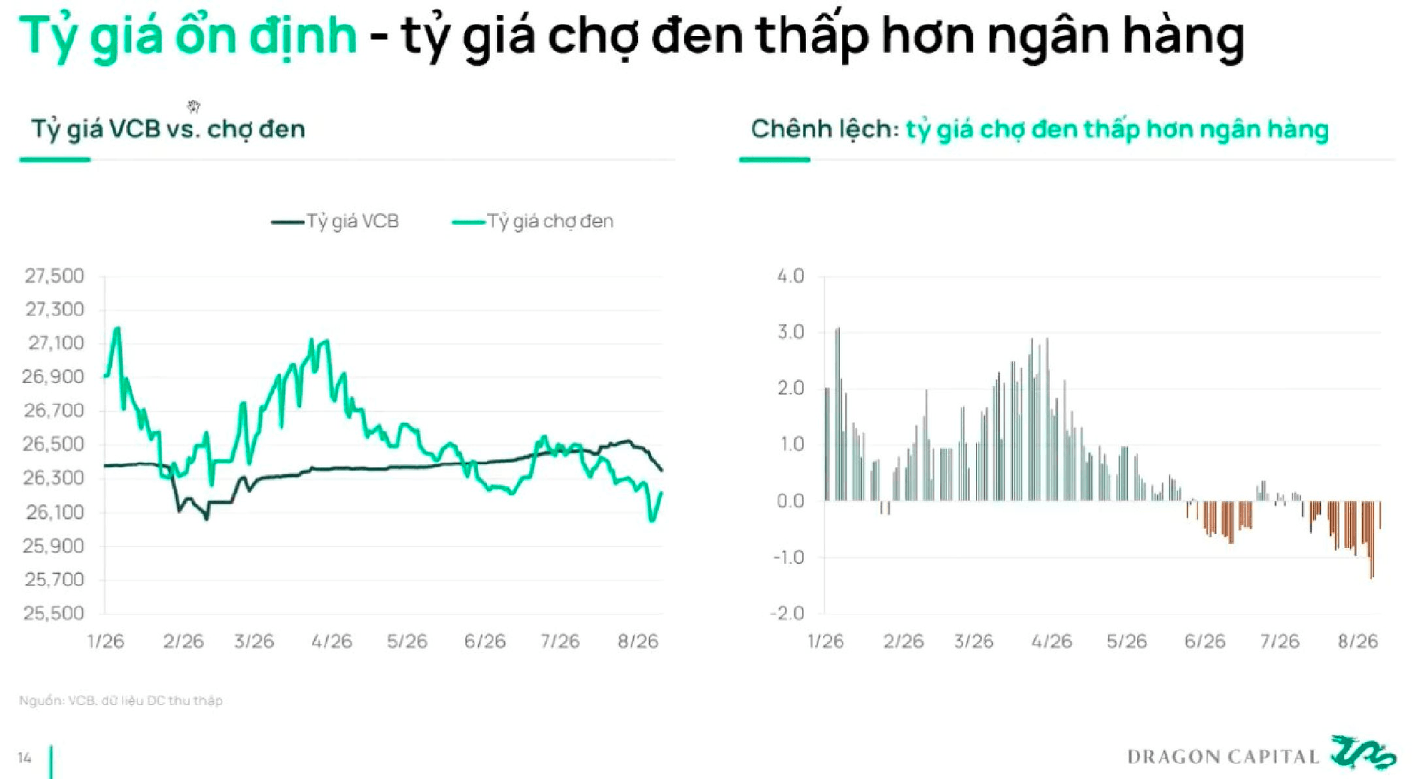 Khởi đầu tháng Ngâu: Chứng khoán Việt Nam mất 324.000 tỷ vốn hóa sau 2 phiên- Ảnh 3.