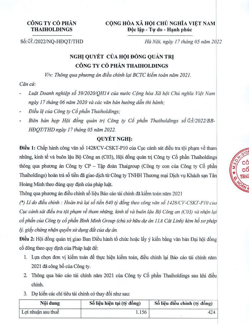Khu đất 11A Cát Linh từng “bán hụt” cho Tân Hoàng Minh được chuyển hình thức sử dụng đất- Ảnh 4.