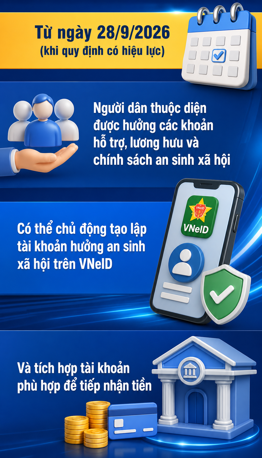 Tất cả người dân có lương hưu chú ý quy định mới từ ngày 28/9 - Ảnh 2.