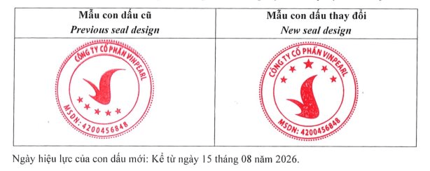 "Viên ngọc" của Vingroup thay đổi quan trọng - Ảnh 1.