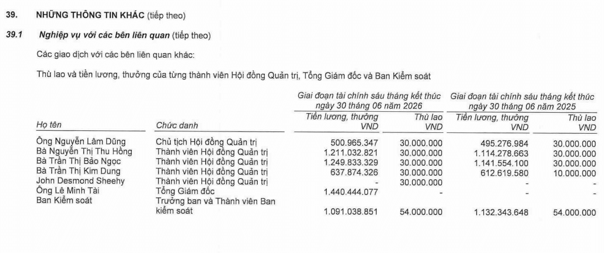 Hé lộ thu nhập Tổng Giám đốc công ty chứng khoán thị phần số 1 Việt Nam- Ảnh 1.