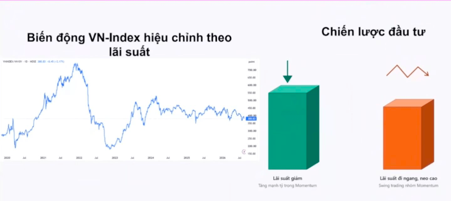 Nhà đầu tư đừng buồn vì thua lỗ chứng khoán...- Ảnh 1.