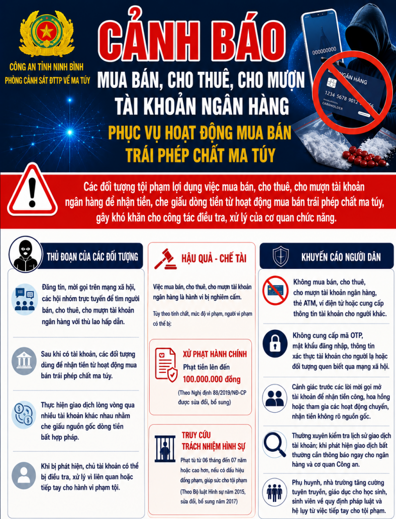 Công an sẽ điều tra nếu phát hiện tài khoản ngân hàng có giao dịch nhận tiền như sau - Ảnh 1.