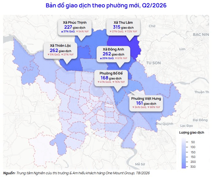 Dự báo bất ngờ về diễn biến thị trường thứ cấp chung cư và thổ cư Hà Nội trong giai đoạn 2026-2027 - Ảnh 5.
