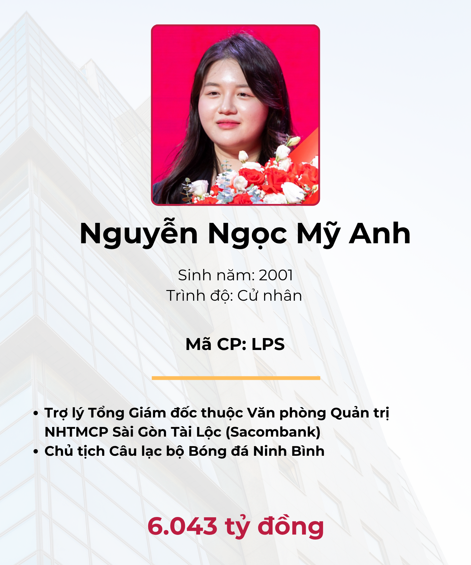 2 Gen Z nắm khối cổ phiếu hơn 12.000 tỷ đồng - Ảnh 2. 2 Gen Z nắm khối cổ phiếu hơn 12.000 tỷ đồng - Ảnh 2.