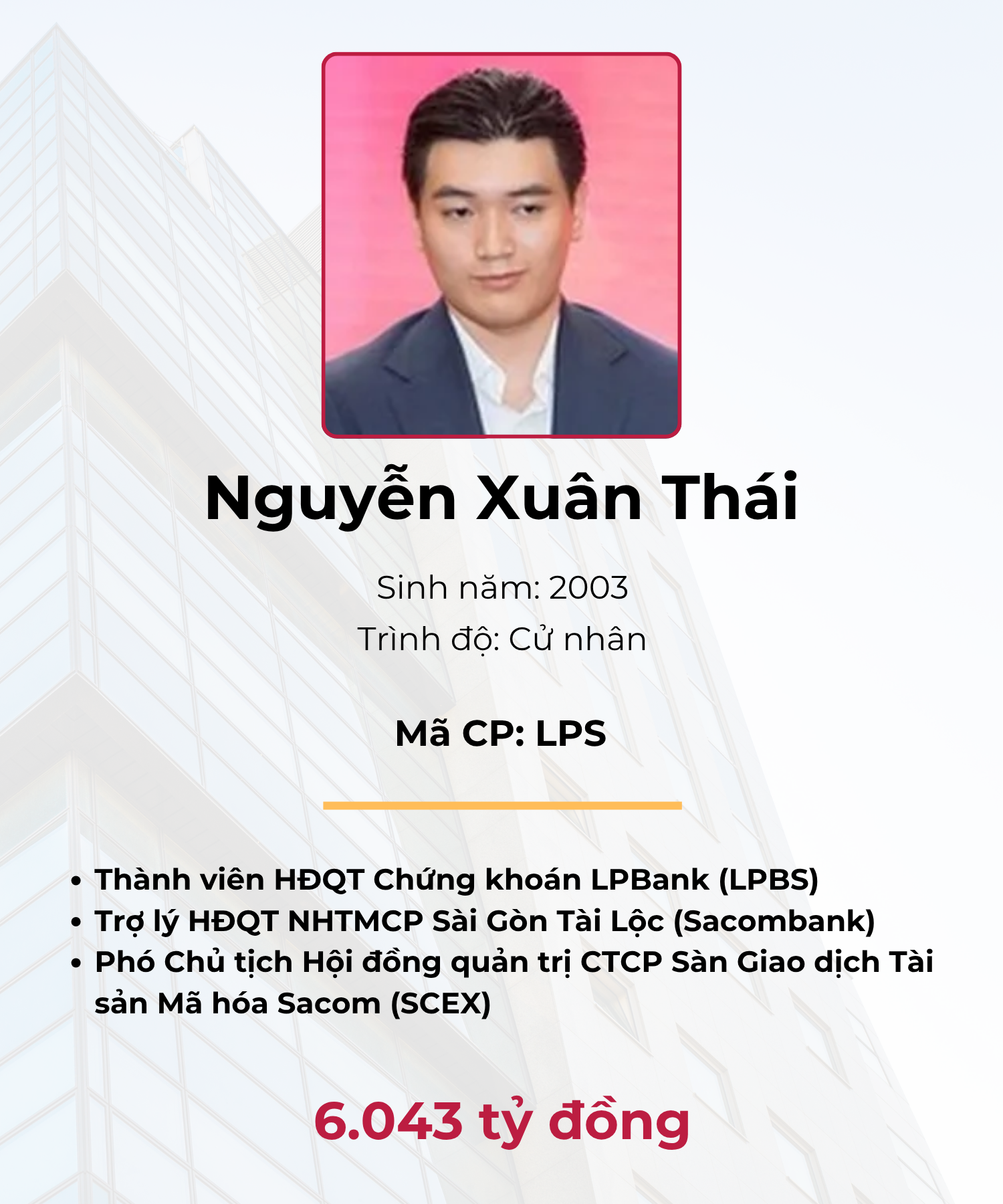 2 Gen Z nắm khối cổ phiếu hơn 12.000 tỷ đồng - Ảnh 3. 2 Gen Z nắm khối cổ phiếu hơn 12.000 tỷ đồng - Ảnh 3.