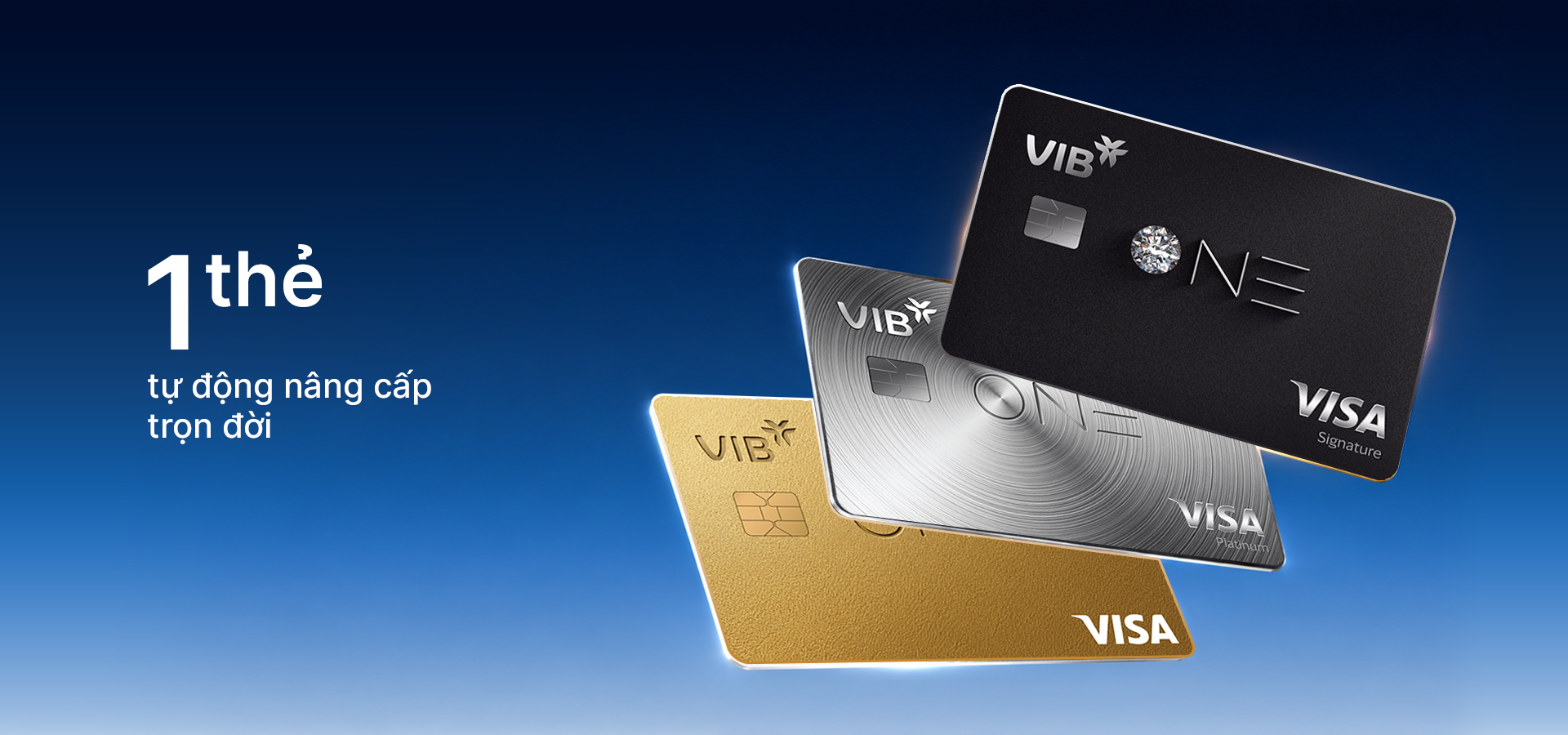 VIB: Khách hàng cần nhiều giá trị hơn, nhưng không nhất thiết cần thêm nhiều chiếc thẻ - Ảnh 8. VIB: Khách hàng cần nhiều giá trị hơn, nhưng không nhất thiết cần thêm nhiều chiếc thẻ - Ảnh 8.