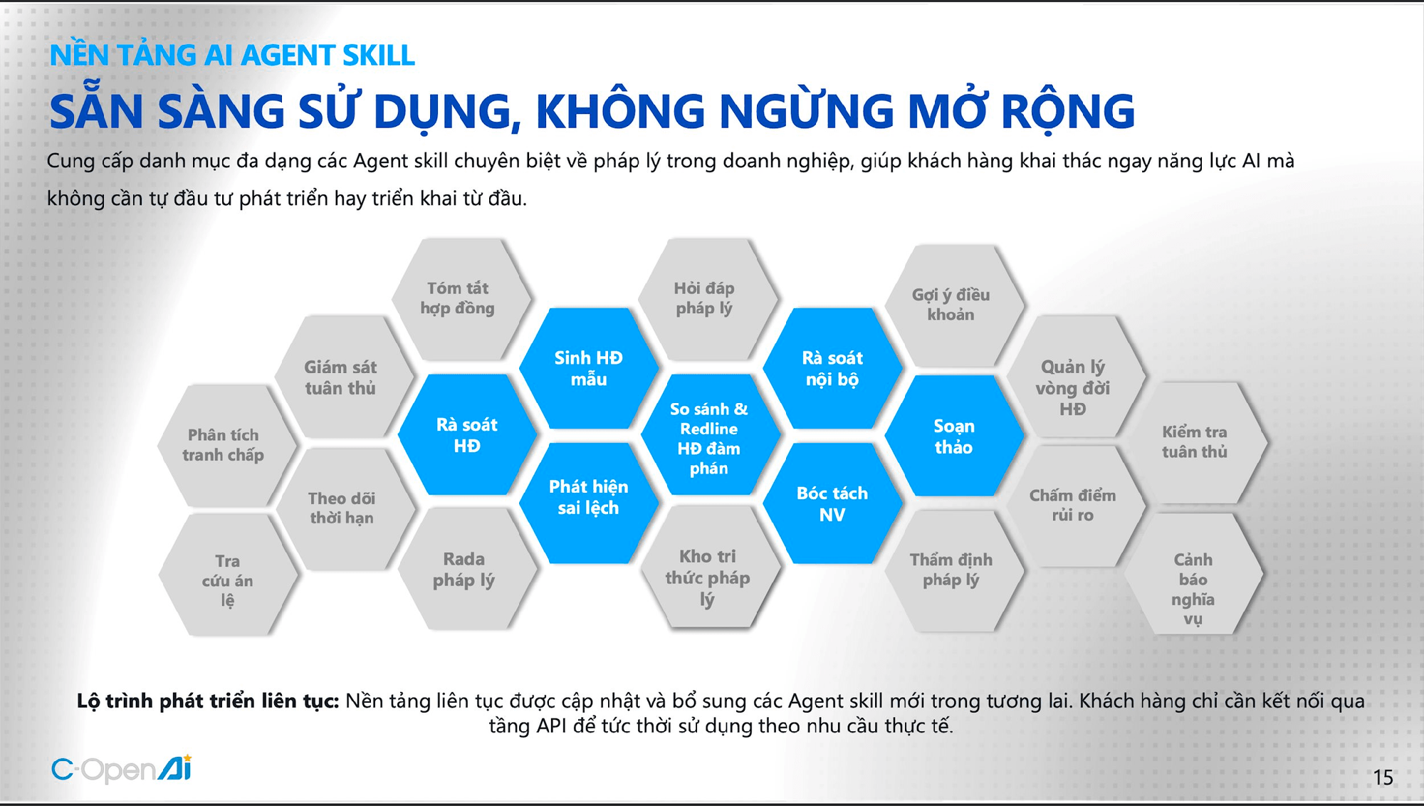 CMC OpenAI khẳng định năng lực làm chủ công nghệ AI pháp lý- Ảnh 3.