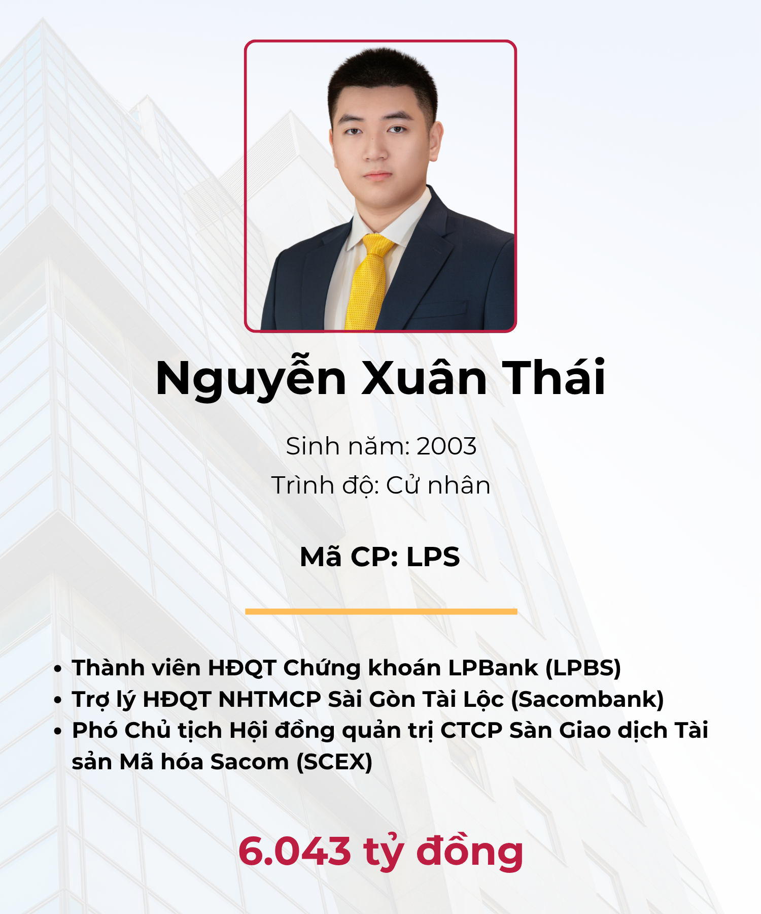2 Gen Z nắm khối cổ phiếu hơn 12.000 tỷ đồng - Ảnh 3.