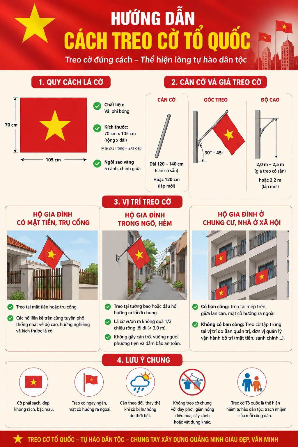 Vận động toàn bộ người dân Việt Nam làm ngay 1 việc từ hôm nay - Ảnh 3.