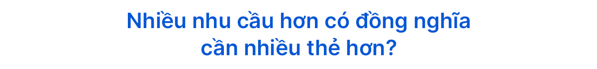VIB: Khách hàng cần nhiều giá trị hơn, nhưng không nhất thiết cần thêm nhiều chiếc thẻ - Ảnh 2. VIB: Khách hàng cần nhiều giá trị hơn, nhưng không nhất thiết cần thêm nhiều chiếc thẻ - Ảnh 2.