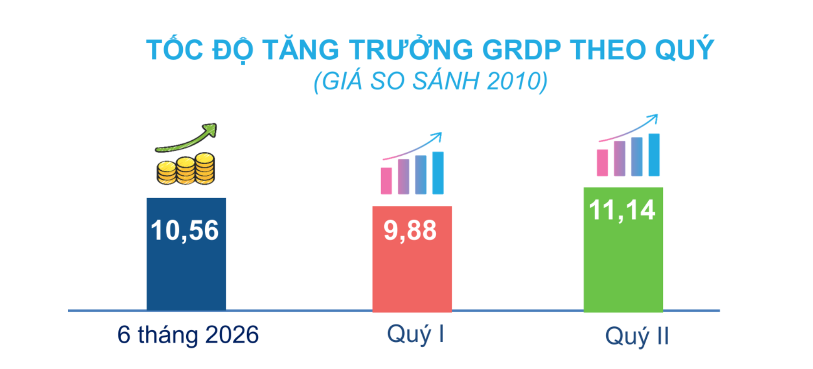 Thông tin mới nhất về thành phố trực thuộc Trung ương thứ 9 của Việt Nam - Ảnh 1.